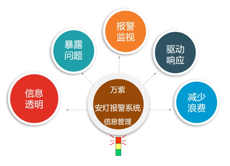 安灯�pȝ��
